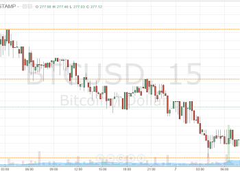 Bitcoin Price Bounces; Dead Cat?