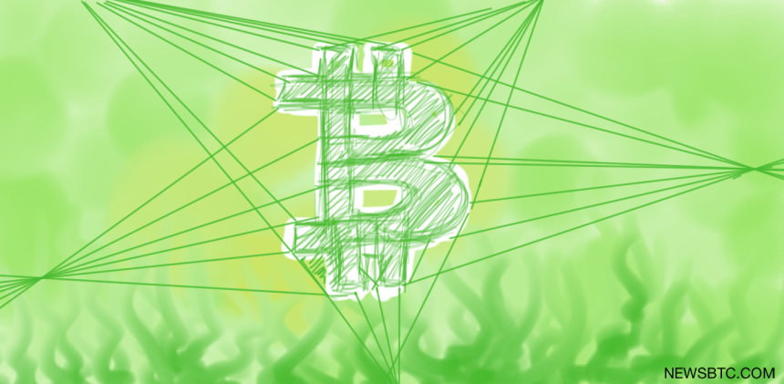 bitcoin price choppy