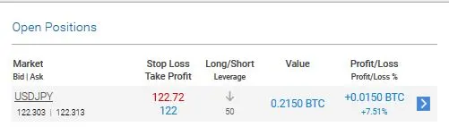 forexprofitupdate25.11