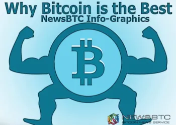 NewsBTC