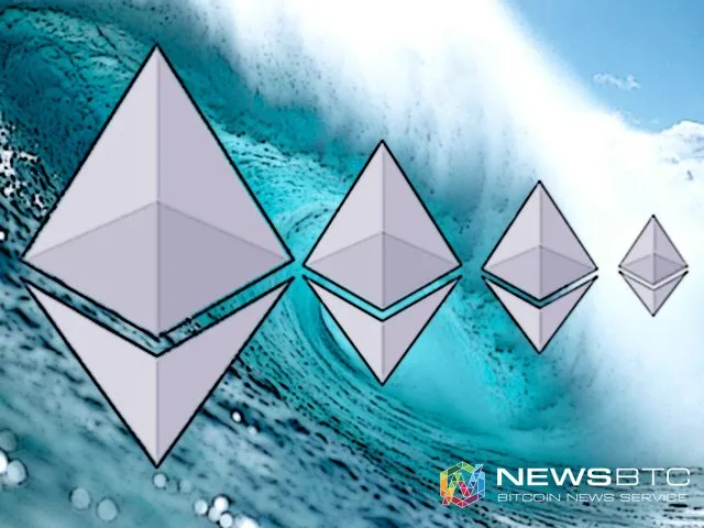 Ethereum price
