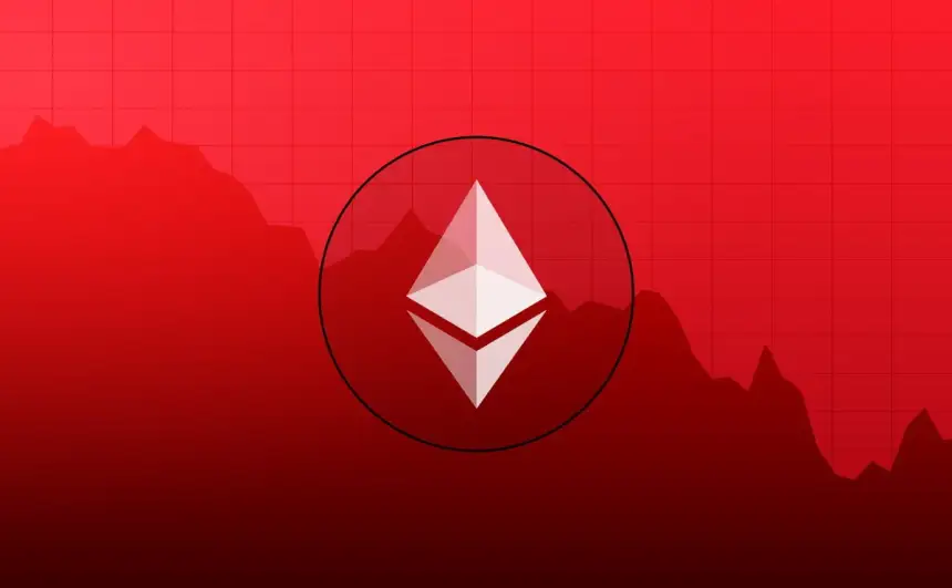Ethereum Price Technical Analysis ETH USD