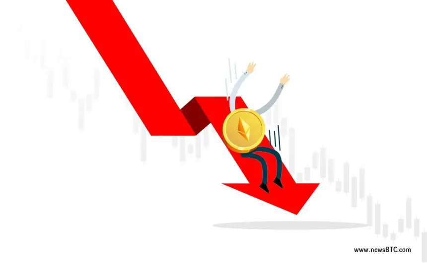 Ethereum Price Technical Analysis ETH USD