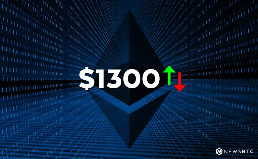 Ethereum Price Technical Analysis ETH USD