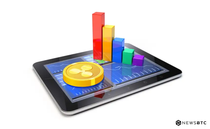 Ripple Price Technical Analysis XRP USD