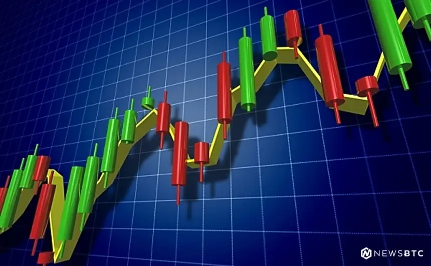 Ripple Price Technical Analysis XRP USD