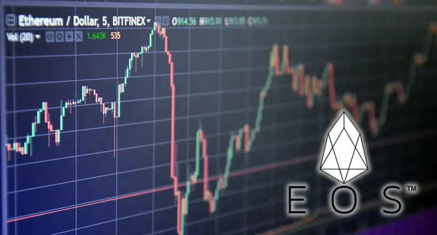 EOS