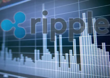 ripple technical analysis