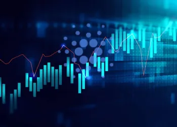 technical analysis cardano ADA