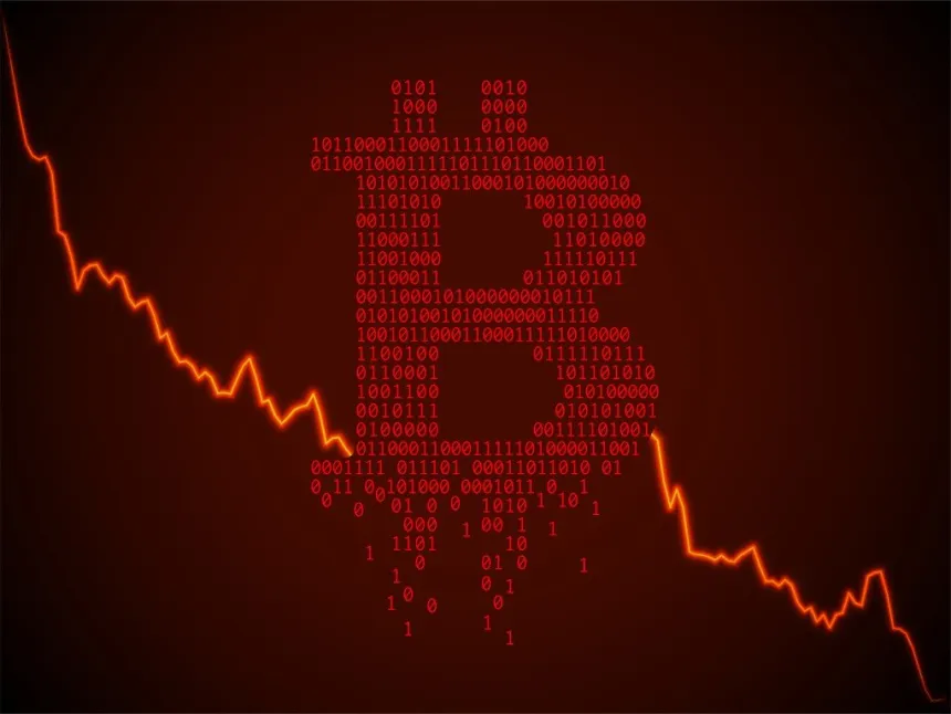 Bitcoin price BTC decline