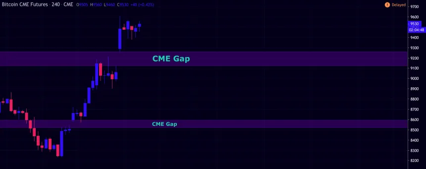 bitcoin, cryptocurrency
