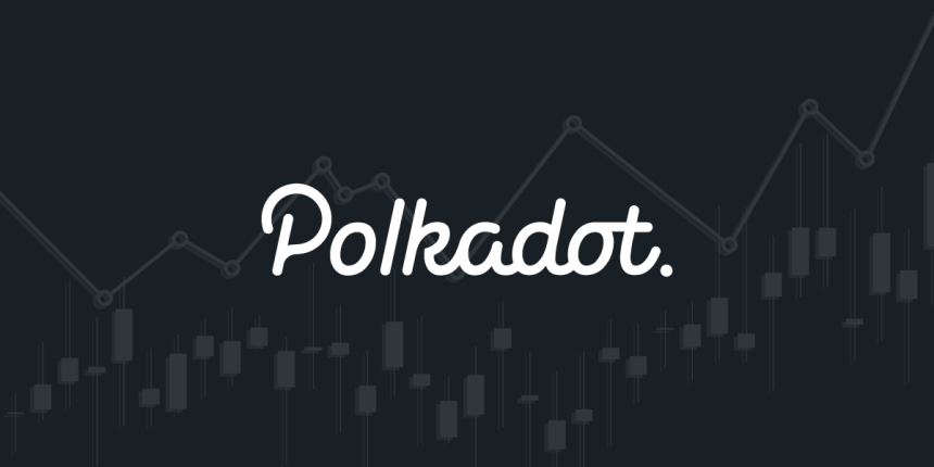 polkadot