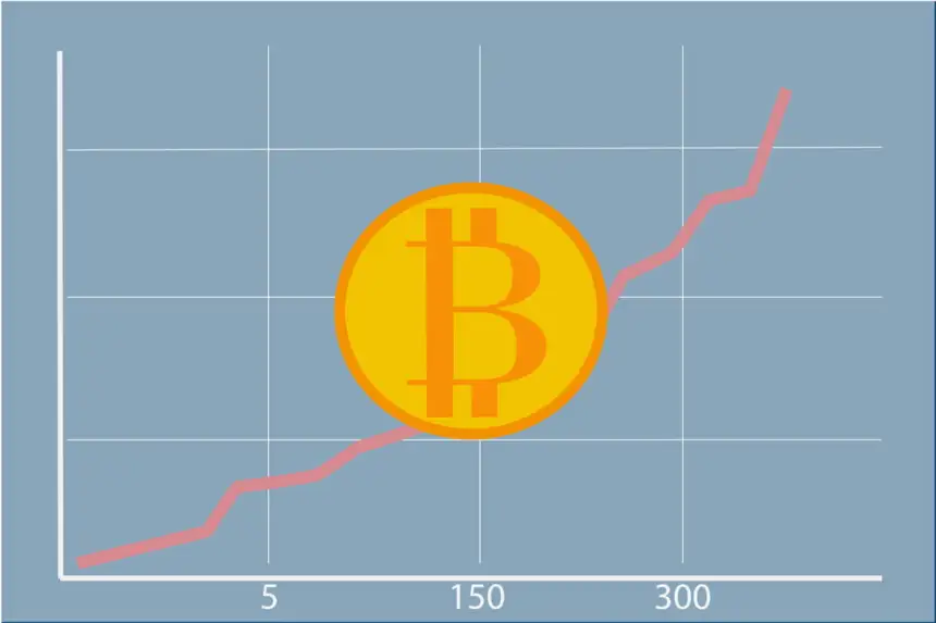 Bitcoin Briefly Breaks $11.9K on Renewed US Stocks Correlation; $12K Next?