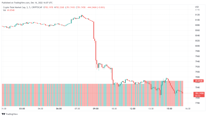 Japanese Government To Ease 30% Crypto Tax Requirement - A Good Move?