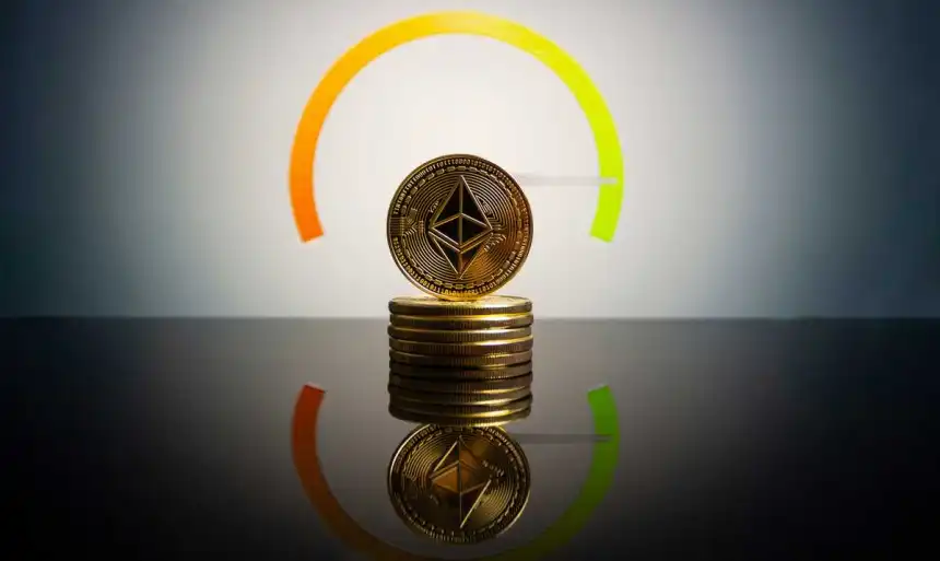 Crypto fear & greed index