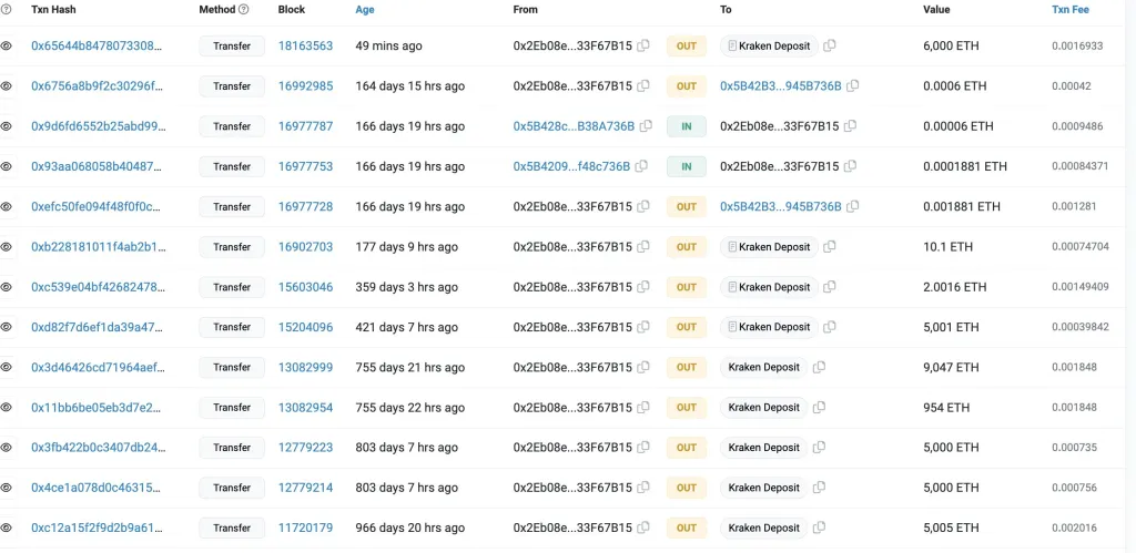 ETH whale transfer: Etherscan