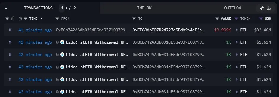 Justin Sun's ETH transfer from Lido Finance| Source: The Data Nerd on X
