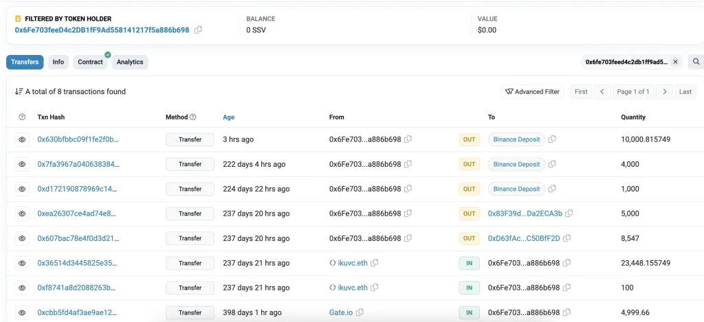ikuvc.eth transfers SSV to Binance| Source: Lookonchain on X