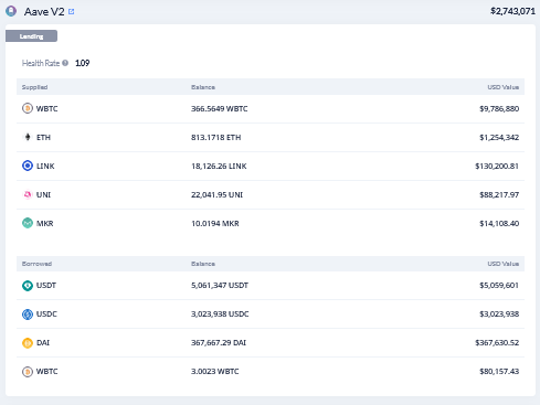 Health factor on Aave v2| Source: DeBank