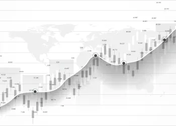 DOT Price (Polkadot)