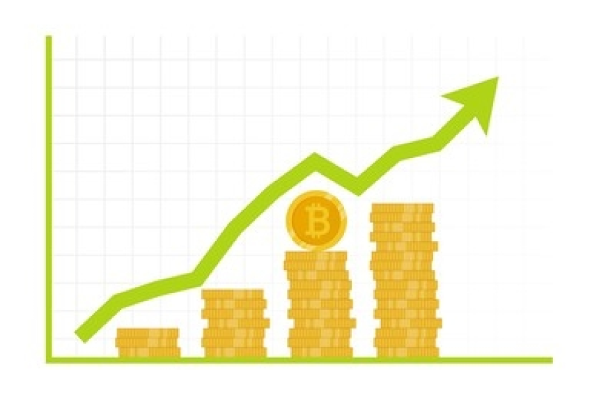Bitcoin price