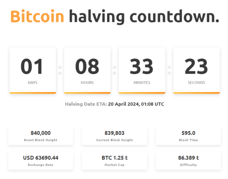 Bitcoin Halving