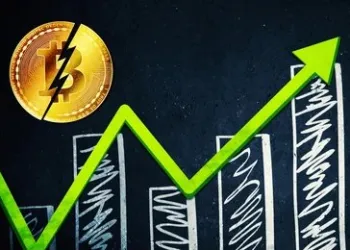 Parabolic Rally In The Making? Bitcoin Regains $70,000 As Traders’ Paper Profits Collapse To 3%