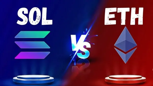 Solana Ethereum