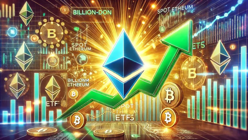 Ethereum price