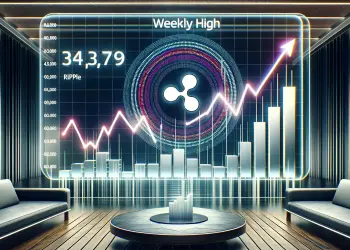 XRP Price Corrects Gains