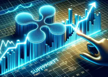 XRP Price Reaches Support