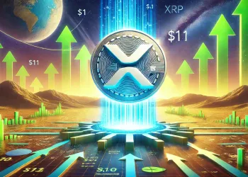 XRP price
