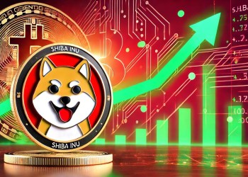 Shiba Inu price