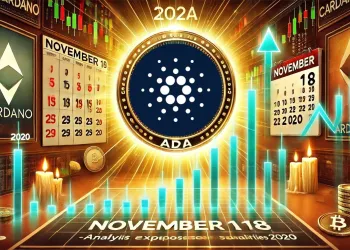 Cardano Might See A Massive Pump Around November 18 – Analyst Exposes 2020 Similarities