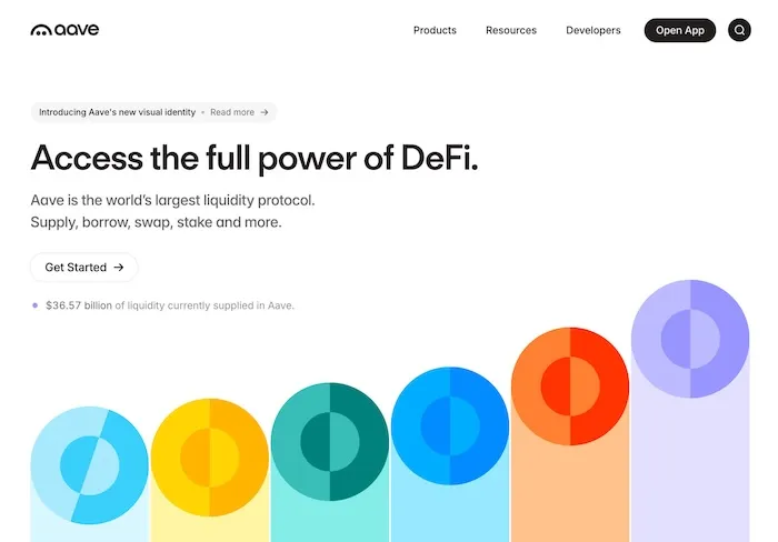 aave top crypto picks