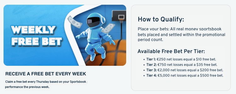 weekly free bet conditions