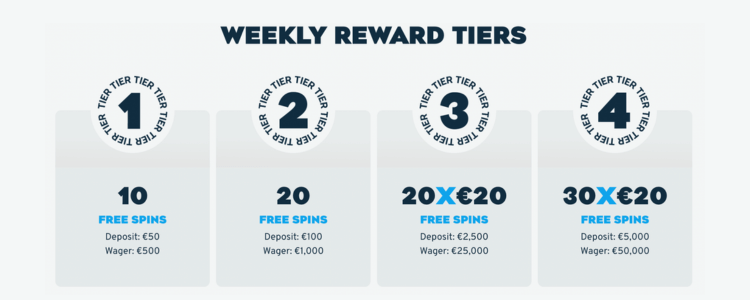 weekly rewards description cryptorino