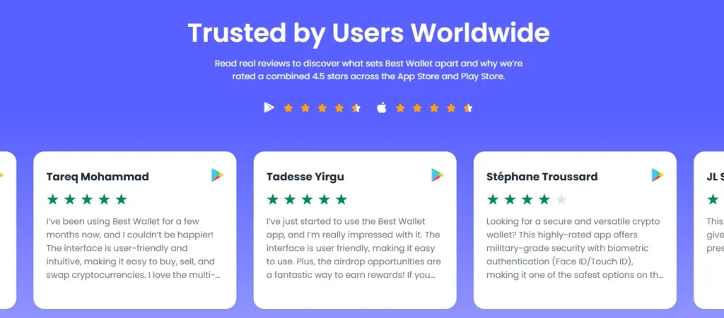 betrouwbaarheid best wallet