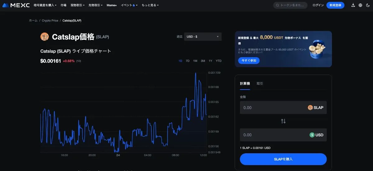 MEXCのキャットスラップ取引画面
