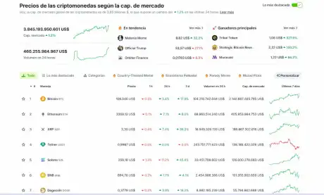 la mejor criptomoneda para comprar ahora y otras altcoins en tendencia