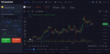 Margex trading interface