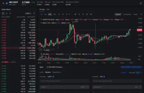 MEXC spot trading terminal