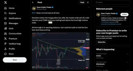 Daan Crypto Trades se muestra muy optimista con el precio de Bitcoin