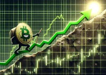 BNB Price Shows Strength