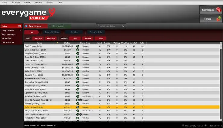 everygame poker games list