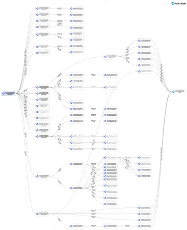 eth hackeado de bybit