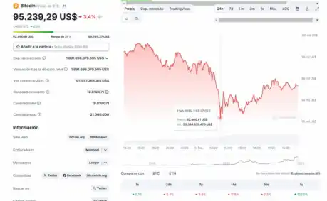 Las nuevas criptomonedas del mercado pueden ser una alternativa atractiva en este momento de incertidumbre