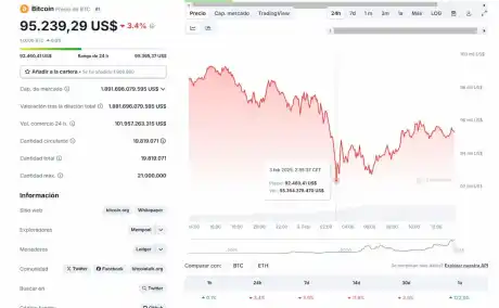 Las nuevas criptomonedas del mercado pueden ser una alternativa atractiva en este momento de incertidumbre