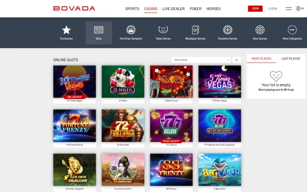 Bovada Slots