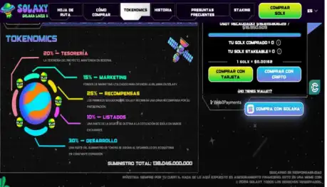 ¿Cómo hacerse crypto millonario con Solana? La nueva capa 2 de SOL, Solaxy podría ser la solución 